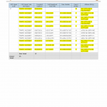 Police accident report for Killian Parkway