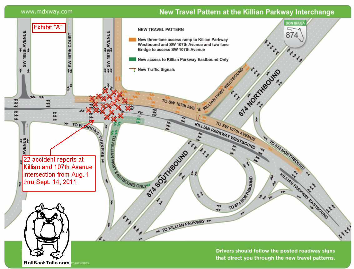 Roll Back Tolls SAFE report