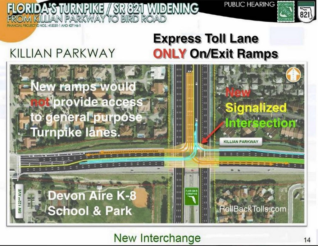 Toll Ramp Killian Turnpike Ramp for Express Toll LanesRollBackTolls.com
